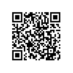 RCL06121R20JNEA QRCode