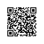 RCL06122R43FKEA QRCode