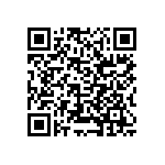 RCL0612330KFKEA QRCode