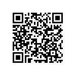 RCL06125R10JNEA QRCode