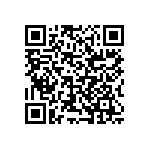 RCL0612620RFKEA QRCode