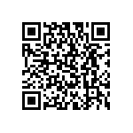 RCL12181R87FKEK QRCode