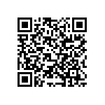 RCL12186R81FKEK QRCode