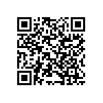 RCL12252R15FKEG QRCode