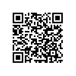 RCL1225330RJNEG QRCode