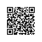 RCL1225820RJNEG QRCode