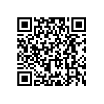 RCP0505B160RJS2 QRCode