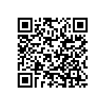 RCP0505B1K10GS6 QRCode