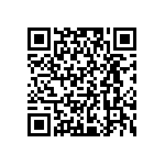 RCP0505B1K20GTP QRCode