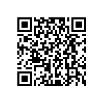 RCP0505B1K20JS3 QRCode