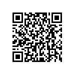 RCP0505B1K20JS6 QRCode