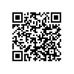 RCP0505B1K60GEA QRCode