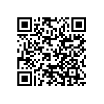 RCP0505B1K60GWB QRCode