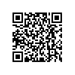 RCP0505B1K60JTP QRCode