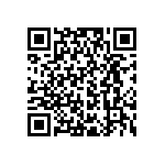 RCP0505B220RGEC QRCode