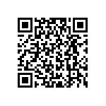 RCP0505B220RJEC QRCode