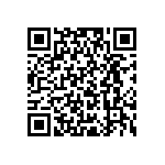 RCP0505B820RJEC QRCode