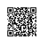 RCP0505B820RJS2 QRCode