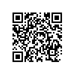 RCP0505B91R0GED QRCode