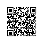 RCP0505B91R0GS2 QRCode