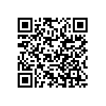 RCP0505B91R0GS3 QRCode