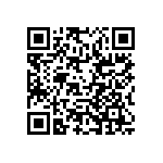 RCP0505W100RGS3 QRCode