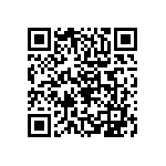 RCP0505W160RGS2 QRCode