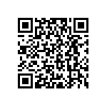 RCP0505W160RJEA QRCode