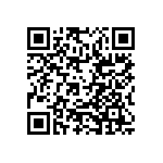 RCP0505W1K10GS2 QRCode