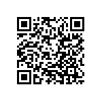 RCP0505W1K20GS3 QRCode