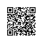 RCP0505W1K30GS2 QRCode