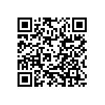 RCP0505W1K60GS2 QRCode