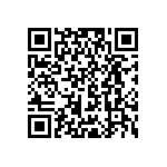 RCP0505W200RJS3 QRCode