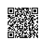 RCP0505W20R0JED QRCode