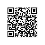 RCP0505W240RGS3 QRCode