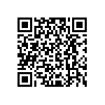 RCP0505W24R0JTP QRCode