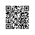 RCP0505W36R0JS3 QRCode