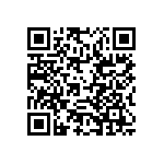 RCP0505W470RGS2 QRCode