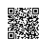RCP0505W47R0JS3 QRCode