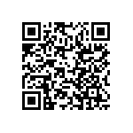 RCP0505W47R0JS6 QRCode