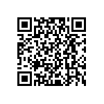 RCP0505W51R0JEA QRCode