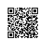 RCP0505W62R0JWB QRCode