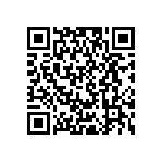 RCP0505W680RJEC QRCode