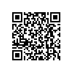 RCP0505W680RJET QRCode