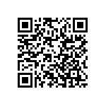RCP0505W68R0GS2 QRCode