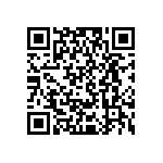 RCP0505W68R0JEA QRCode