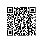 RCP0505W68R0JS3 QRCode