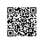 RCP0505W820RJS2 QRCode