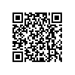 RCP0505W82R0JET QRCode