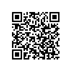 RCP0603B10R0GS6 QRCode